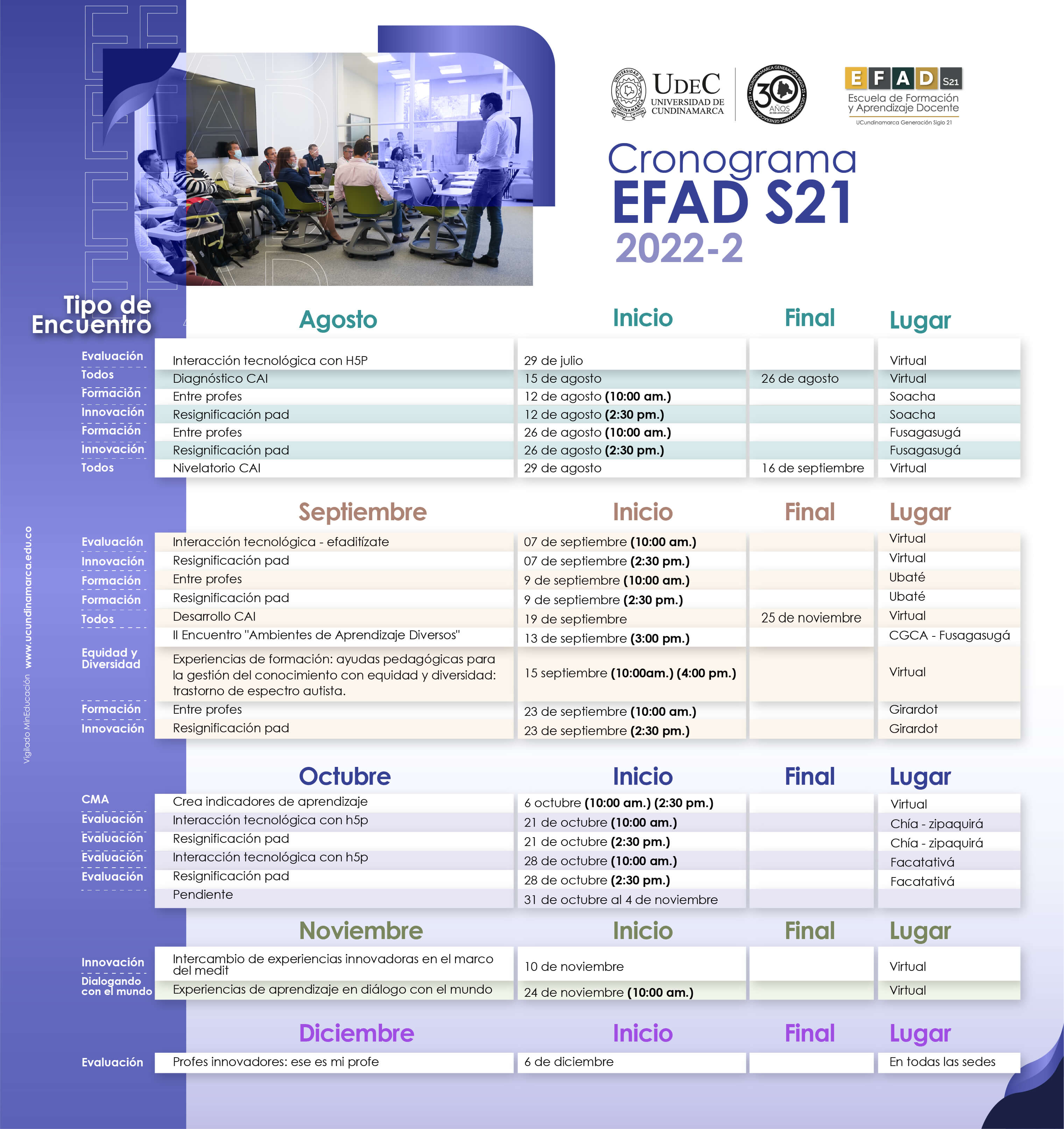 Programación EFAD circuitos 2022-2 S1