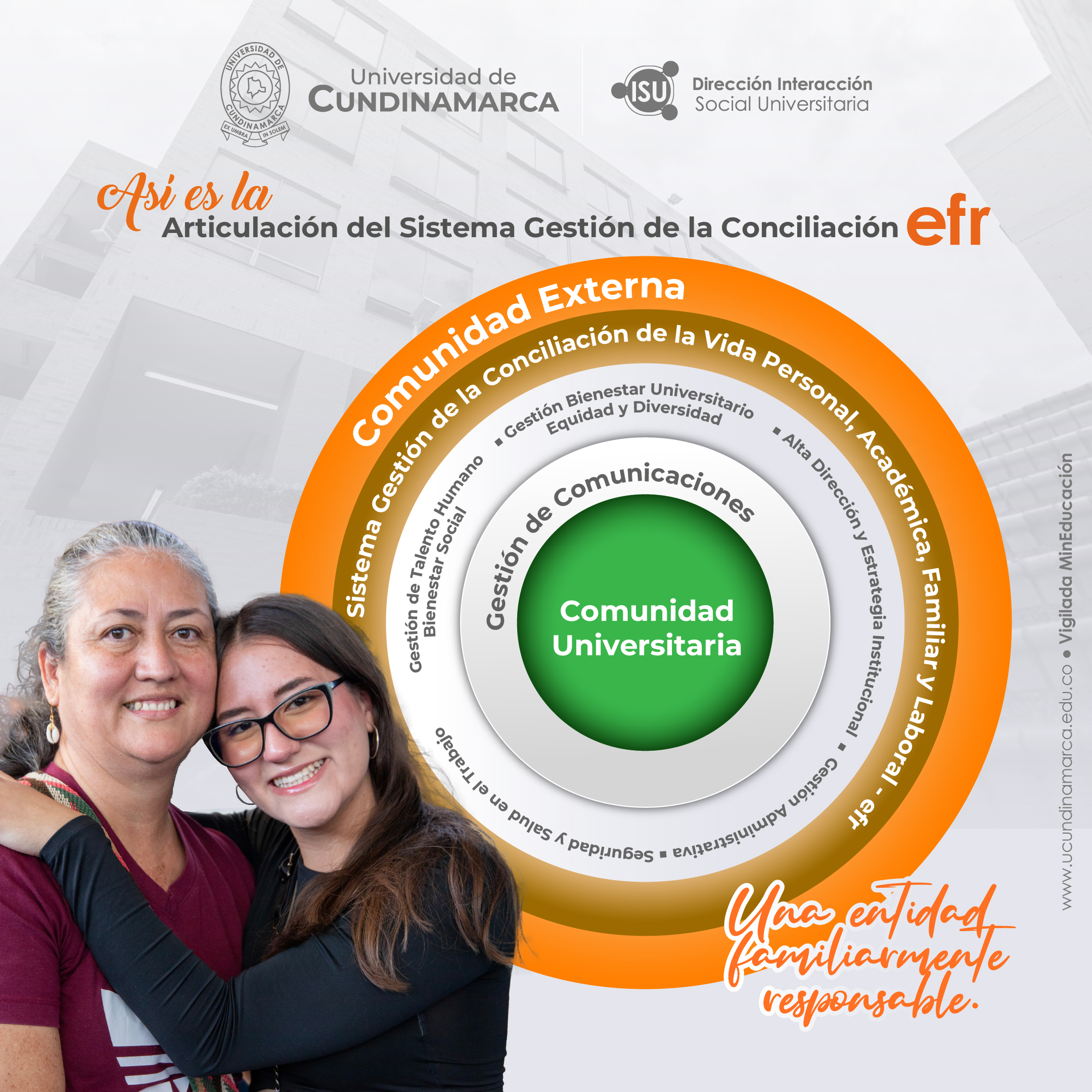 Así es la articulación del efr