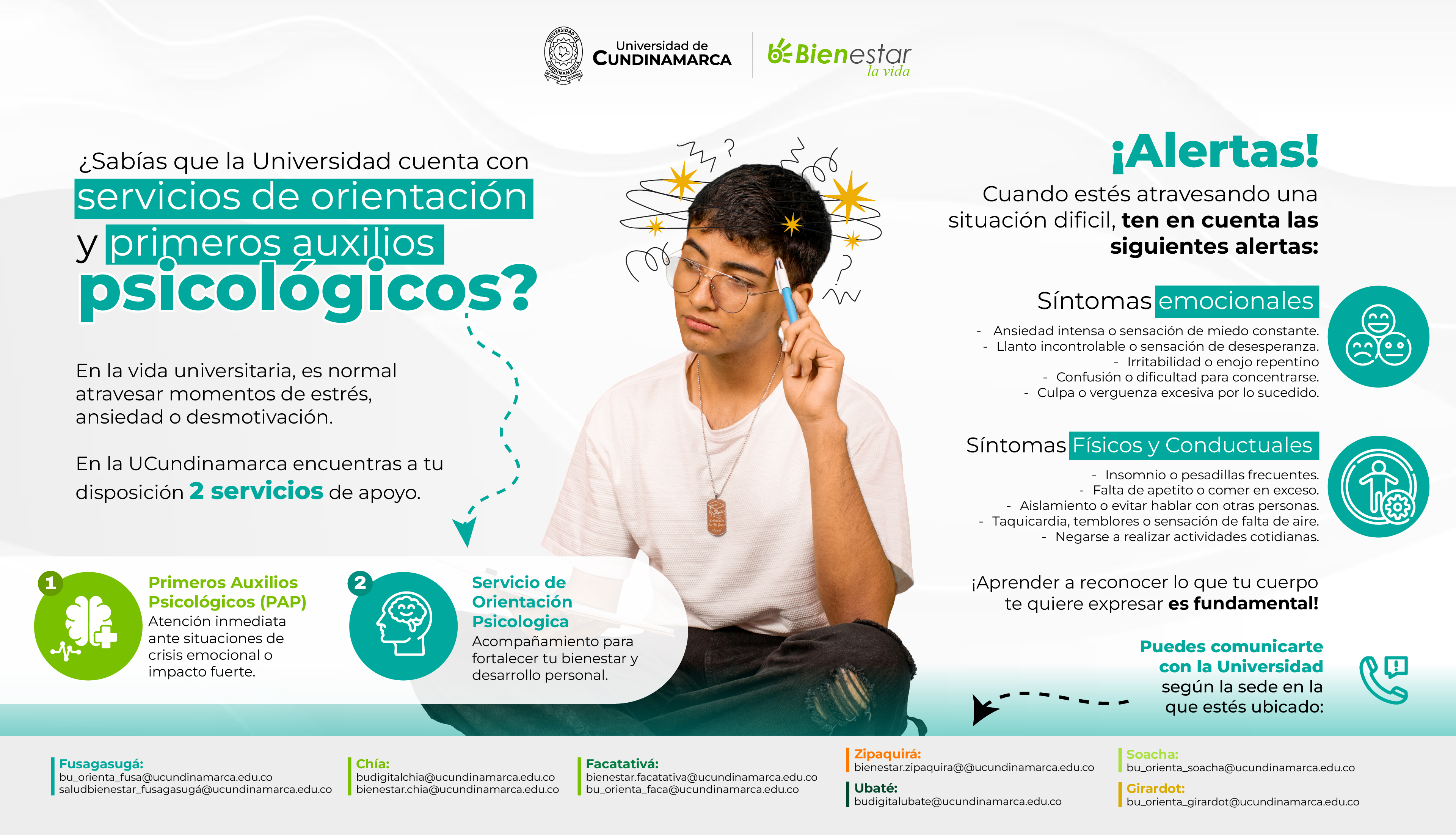 Pon en práctica el Mindfulness en tu vida