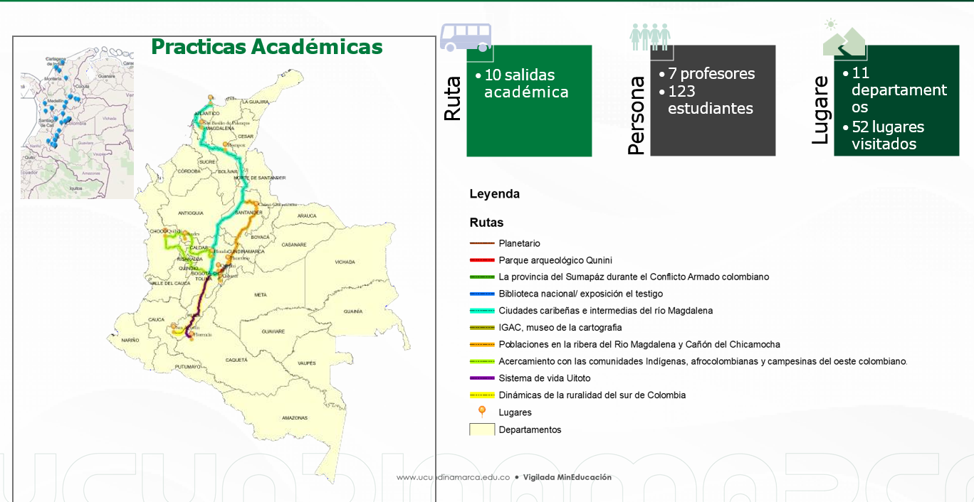 Mapa de Colombia con métricas de prácticas académicas