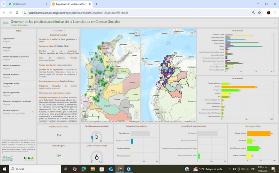 Mapa de Colombia con métricas de prácticas académicas