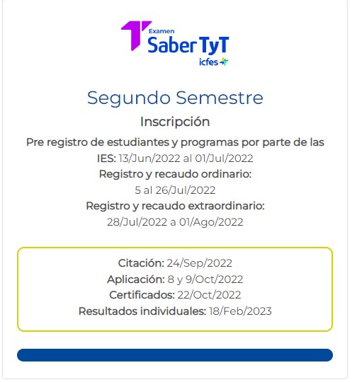 inscripción saber tyt segundo semestre 2022