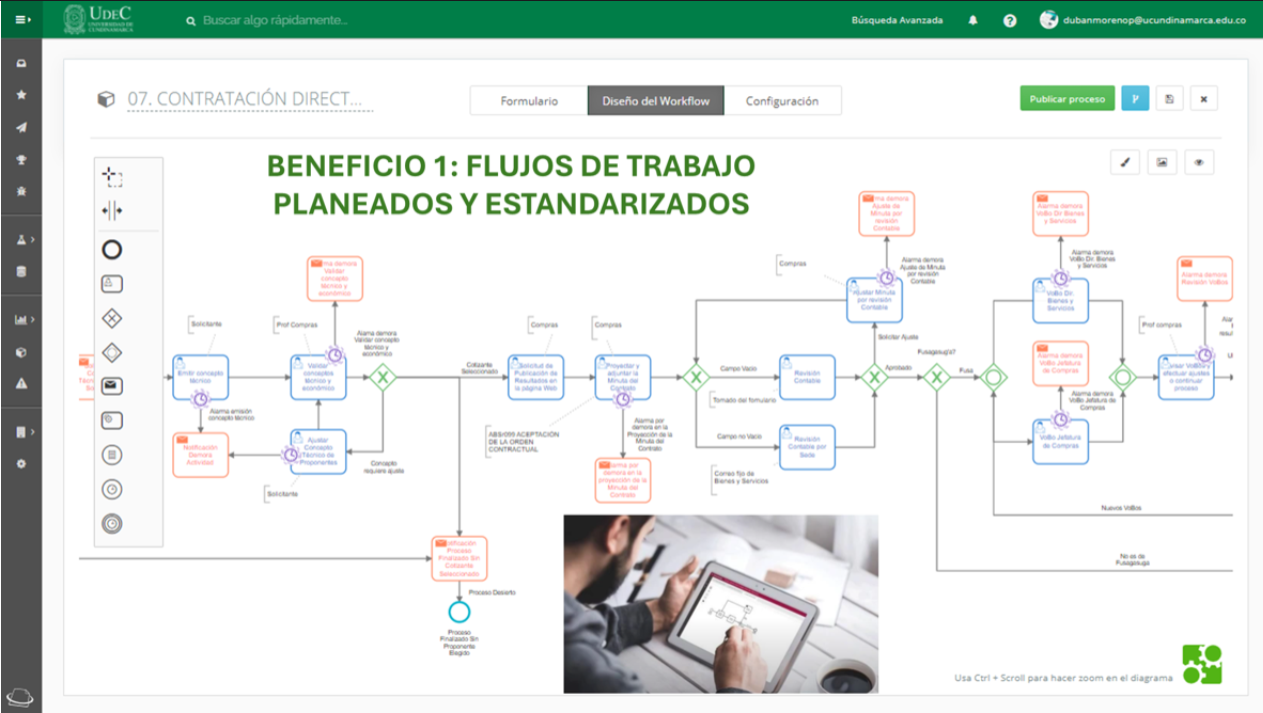 Beneficio 1: flujos de trabajo planeados y estandarizados