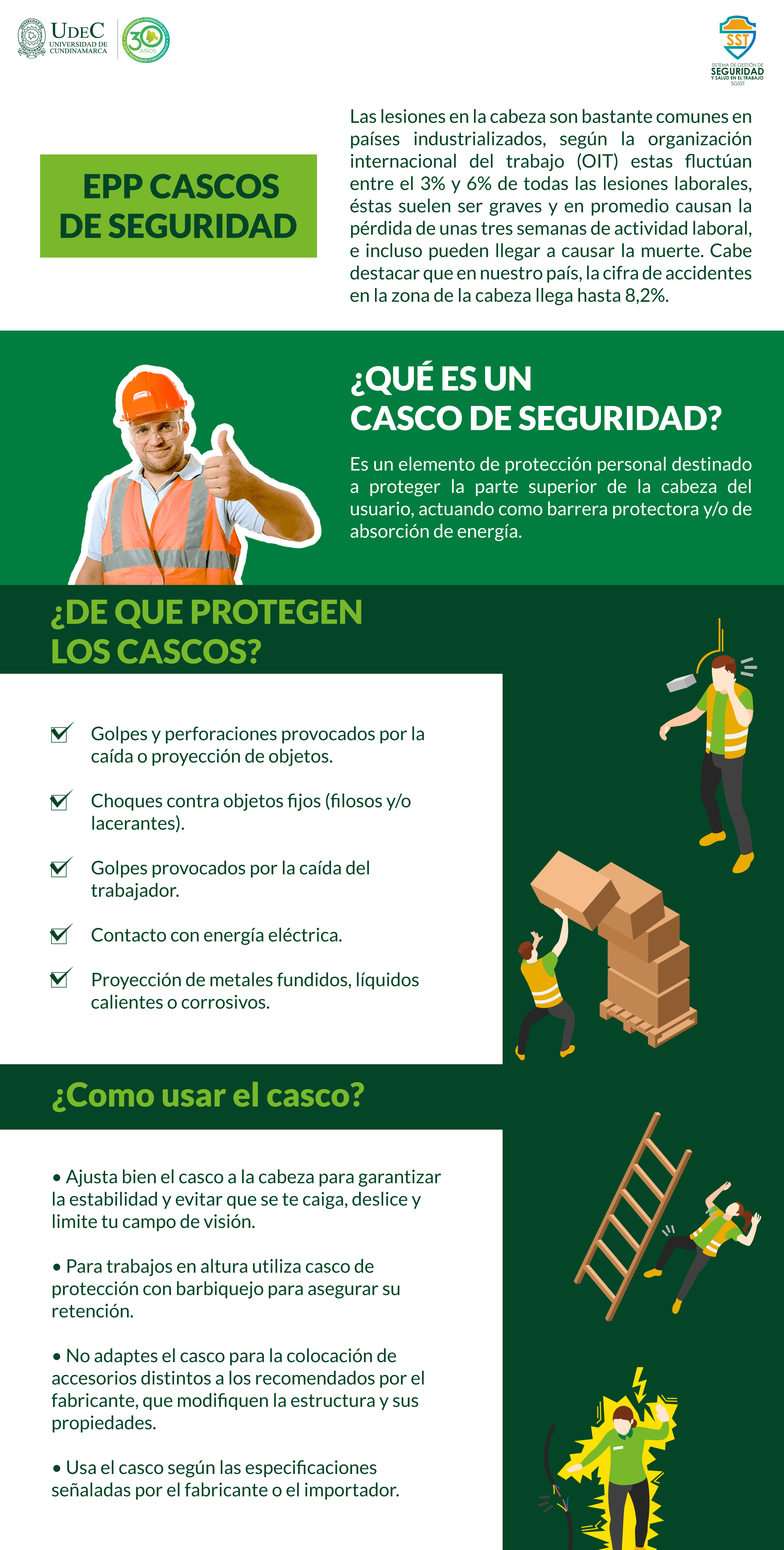 ¿Qué es un casco de seguridad?