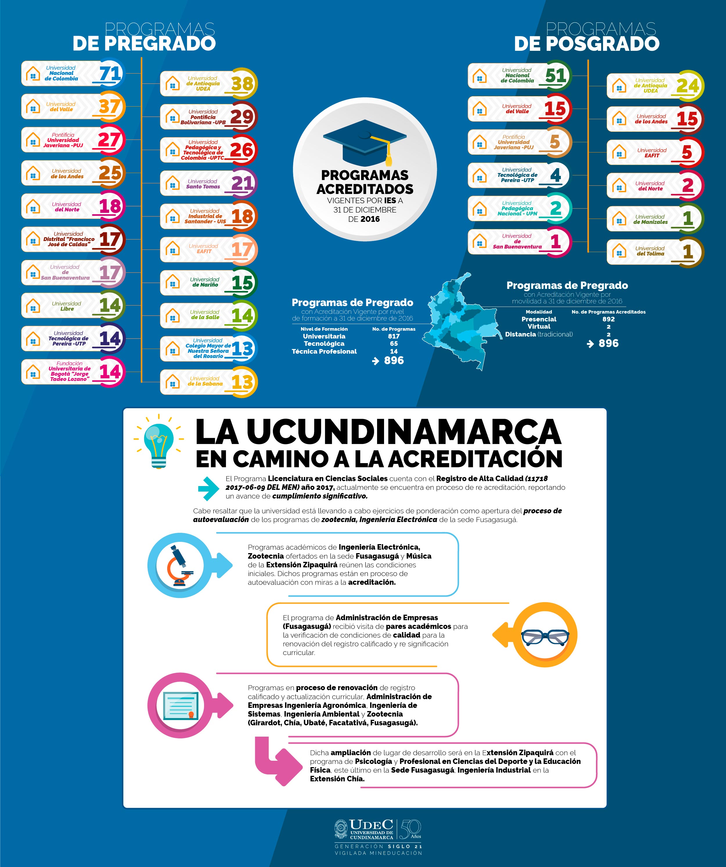 infografia-acreditacion.jpg