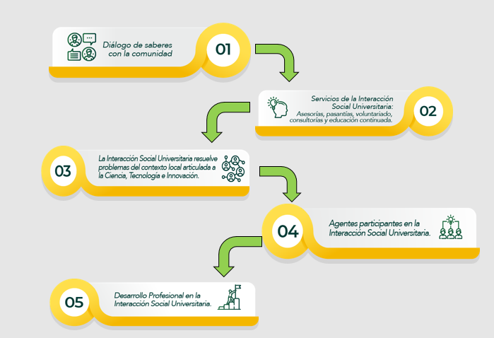 diagrama_politica.png