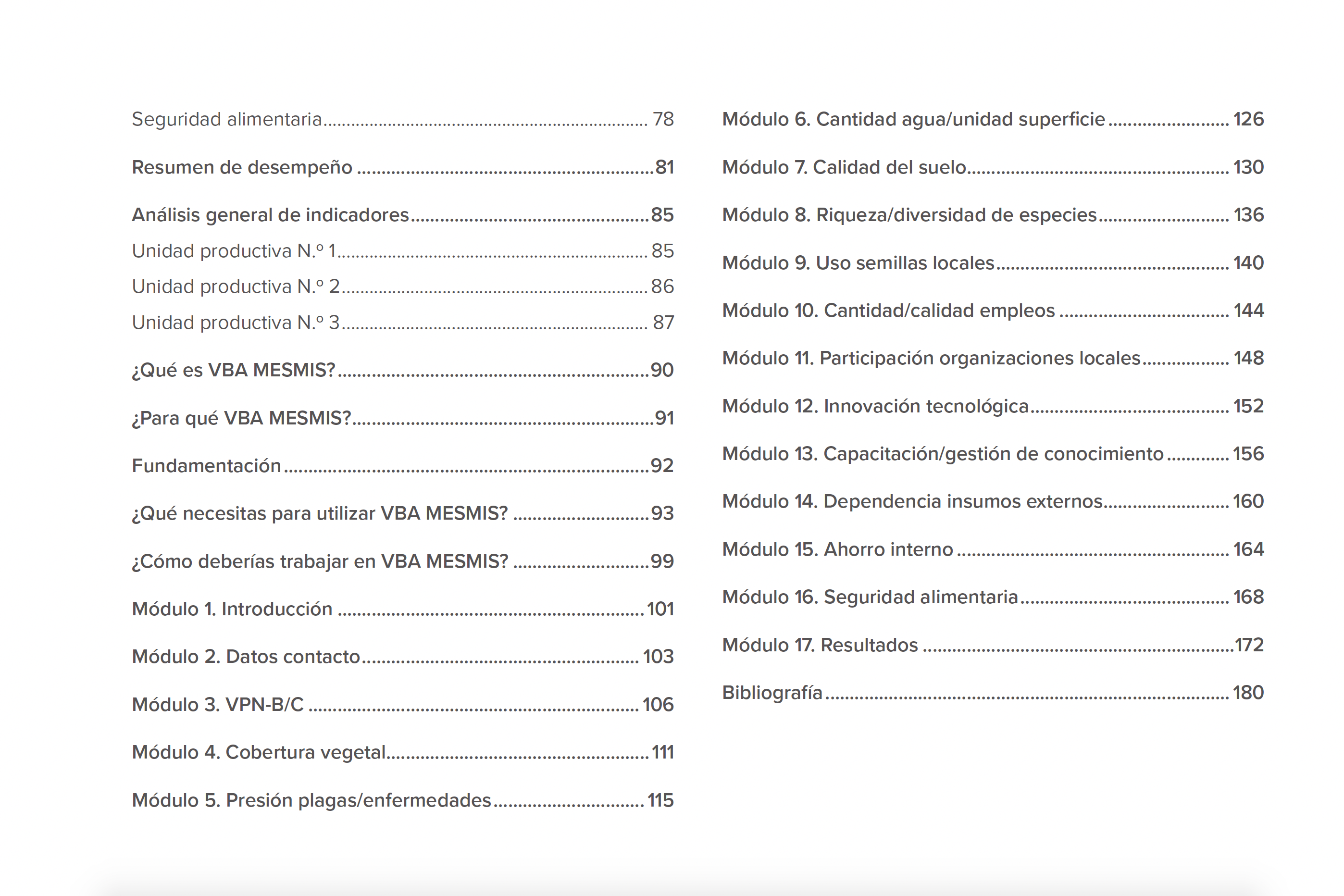 Indicadores de sustentabilidad VBA MESMIS